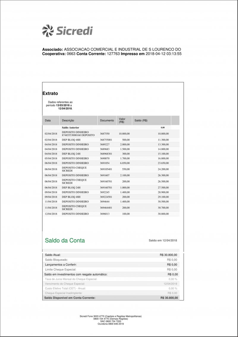 CONTA BANCÁRIA ATUALIZADA EM 12/04/2018