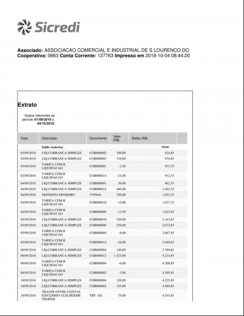 CONTA BANCÁRIA ATUALIZADA EM: 04/10/2018