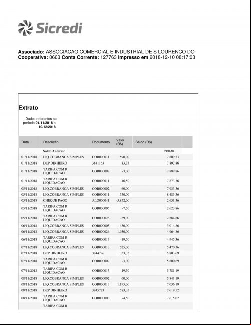 CONTA BANCÁRIA ATUALIZADA EM 10/12/2018