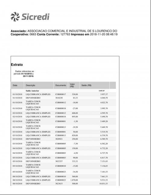 CONTA BANCÁRIA ATUALIZADA EM: 20/11/2018