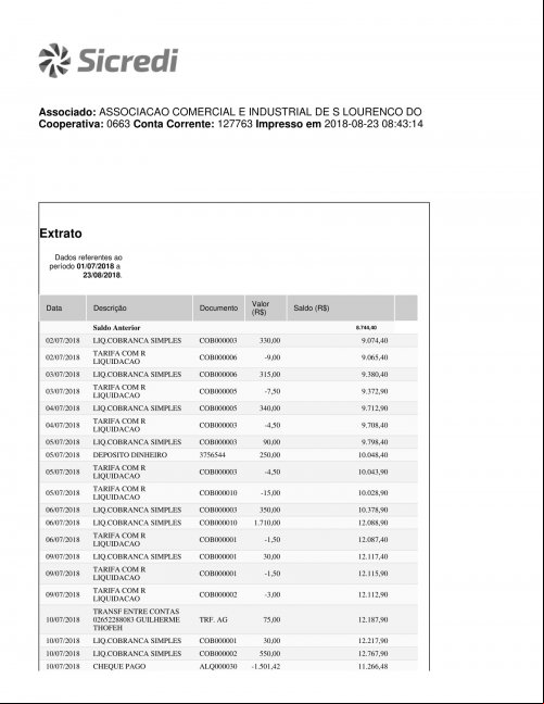 CONTA BANCÁRIA ATUALIZADA EM: 23/08/2018