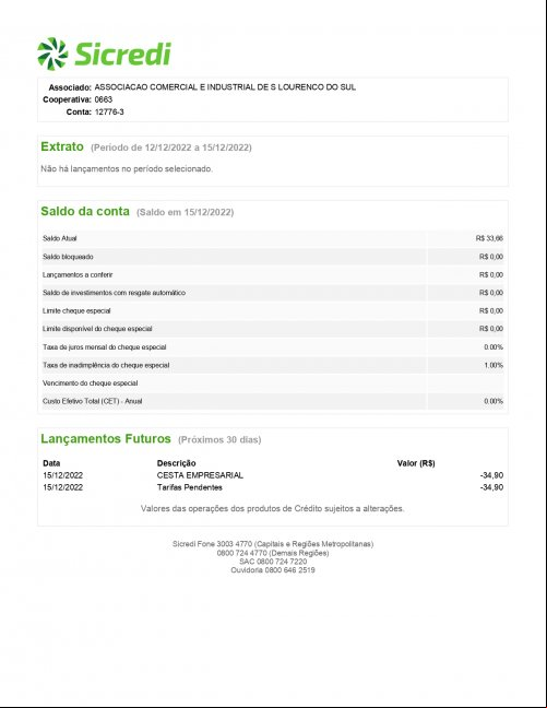 CONTA BANCÁRIA ATUALIZADA EM 15/12/2022