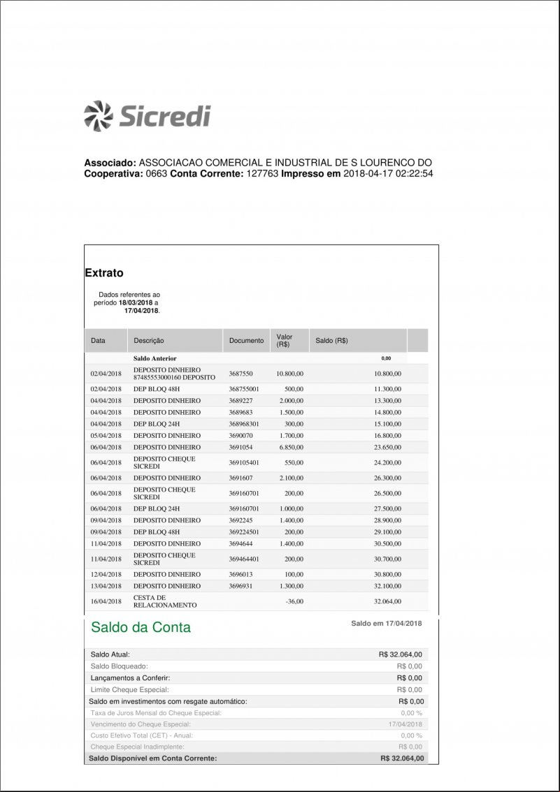 CONTA BANCÁRIA ATUALIZADA EM 17/04/2018